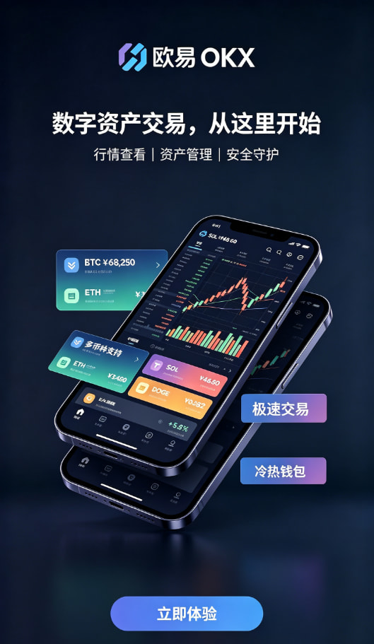 欧交易所APP官方网站安全机制说明